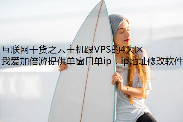 ɻ֮VPS4